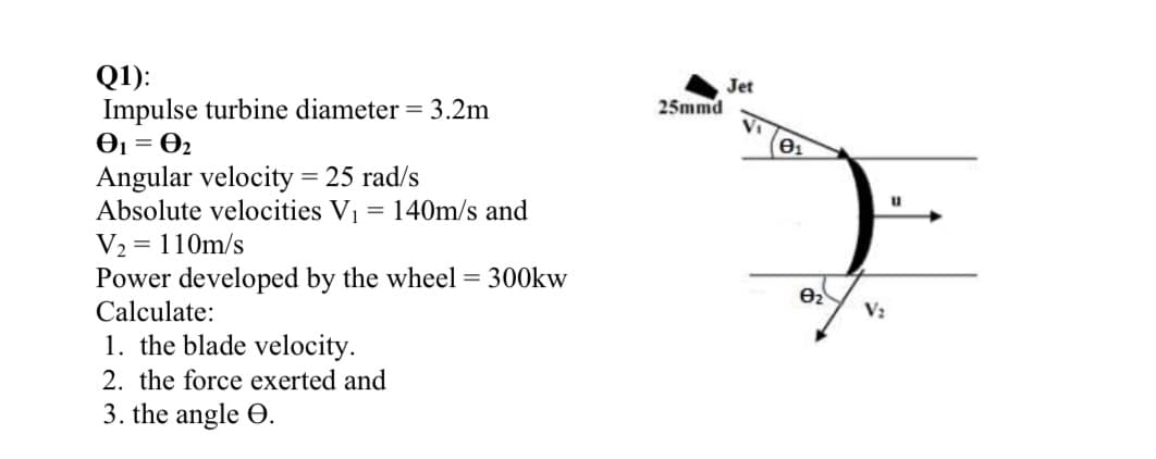 Q1):
Impulse turbine diameter = 3.2m
O1 = O2
Angular velocity = 25 rad/s
Absolute velocities V1 = 140m/s and
V2 = 110m/s
Power developed by the wheel = 300kw
Calculate:
Jet
25mmd
VI
V:
1. the blade velocity.
2. the force exerted and
3. the angle O.
