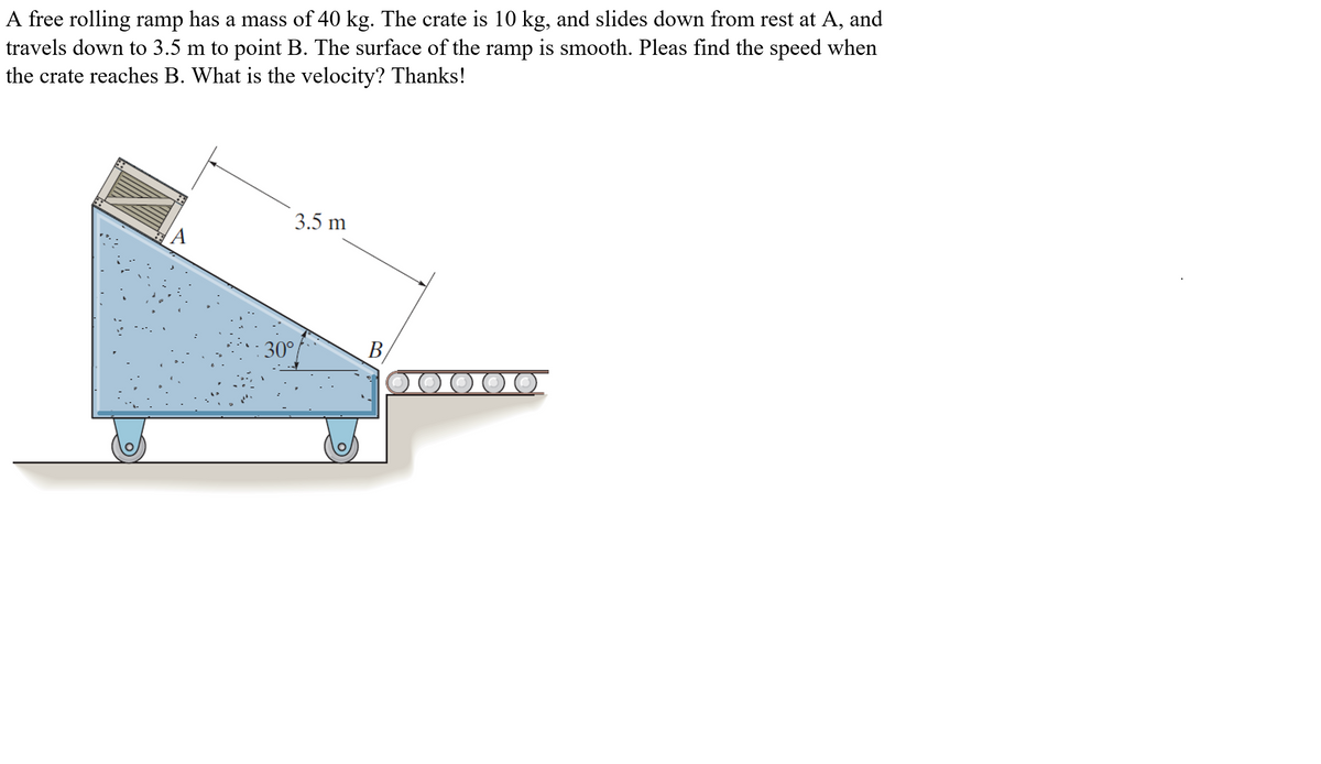A free rolling ramp has a mass of 40 kg. The crate is 10 kg, and slides down from rest at A, and
travels down to 3.5 m to point B. The surface of the ramp is smooth. Pleas find the speed when
the crate reaches B. What is the velocity? Thanks!
3.5 m
A
: 30°
B,

