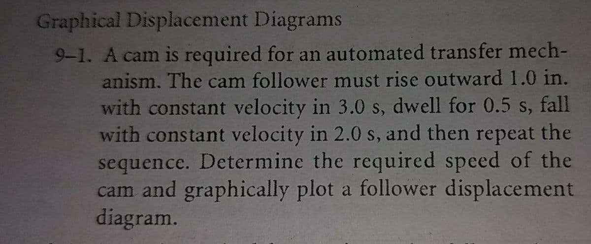 Graphical Displacement Diagrams
9-1. A cam is required for an automated transfer mech-
anism. The cam follower must rise outward 1.0 in.
with constant velocity in 3.0 s, dwell for 0.5 s, fall
with constant velocity in 2.0 s, and then repeat the
sequence. Determine the required speed of the
cam and graphically plot a follower displacement
diagram.
