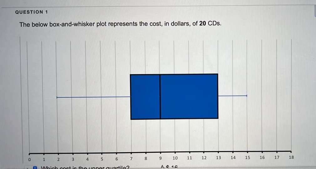 QUESTION 1
The below box-and-whisker plot represents the cost, in dollars, of 20 CDs.
1 2 3
10
11
12
13
14
15
16
17
18
4
5
6
7
8
A Which cost is the upper auertile?
A. & 16
