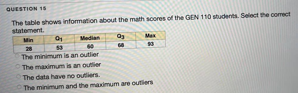 QUESTION 15
The table shows information about the math scores of the GEN 110 students. Select the correct
statement.
Min
Q1
Median
Q3
Маx
28
53
60
68
93
The minimum is an outlier
O The maximum is an outlier
O The data have no outliers.
O The minimum and the maximum are outliers
