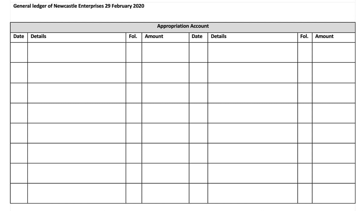 General ledger of Newcastle Enterprises 29 February 2020
Appropriation Account
Date
Details
Fol.
Amount
Date
Details
Fol.
Amount
