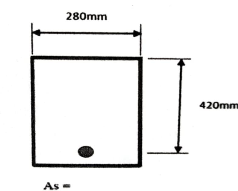 280mm
420mm
As =
