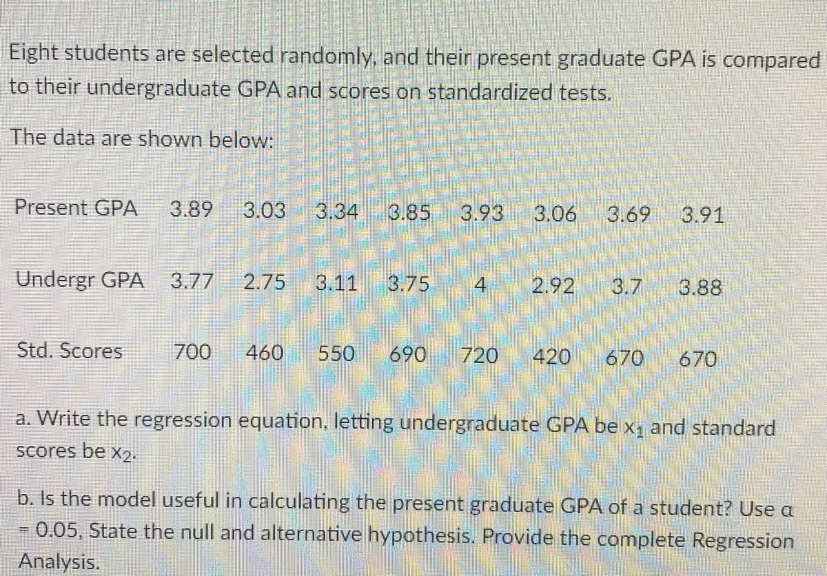 Eight students are selected randomly, and their present graduate GPA is compared
to their undergraduate GPA and scores on standardized tests.
The data are shown below:
Present GPA
3.89
3.03
3.34
3.85
3.93
3.06
3.69
3.91
Undergr GPA 3.77
2.75
3.11
3.75
4
2.92
3.7
3.88
Std. Scores
700
460
550
690
720
420
670
670
a. Write the regression equation, letting undergraduate GPA be x1 and standard
Scores be x2.
b. Is the model useful in calculating the present graduate GPA of a student? Use a
= 0.05, State the null and alternative hypothesis. Provide the complete Regression
%3D
Analysis.
