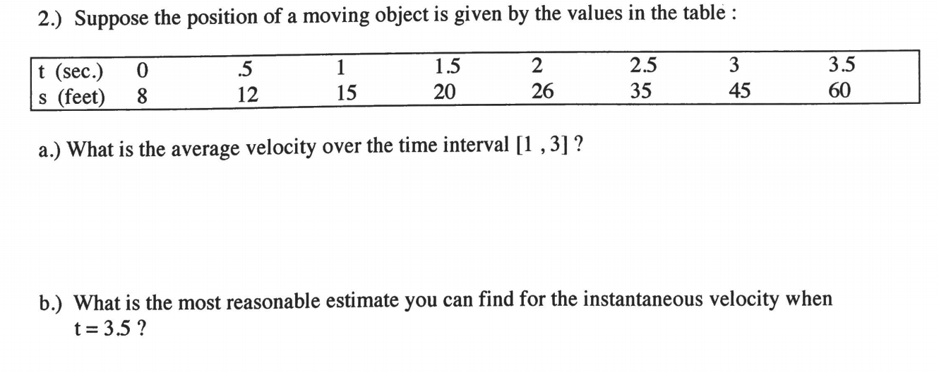 2.) Suppose the position of a moving object is given by the values in the table :
t (sec.)
.5
1
1.5
2
2.5
3
3.5
s (feet)
8
12
15
20
26
35
45
60
a.) What is the average velocity over the time interval [1 ,3] ?
b.) What is the most reasonable estimate you can find for the instantaneous velocity when
t= 3.5 ?
