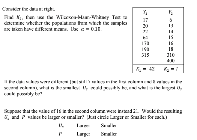 Consider the data at right.
Y,
Y2
Find K2, then use the Wilcoxon-Mann-Whitney Test to
determine whether the populations from which the samples
are taken have different means. Use a = 0.10.
17
6
20
13
22
14
64
15
170
16
190
18
315
310
400
к, 3 42
K2 = ?
%3D
If the data values were different (but still 7 values in the first column and 8 values in the
second column), what is the smallest U, could possibly be, and what is the largest Us
could possibly be?
Suppose that the value of 16 in the second column were instead 21. Would the resulting
U, and P values be larger or smaller? (Just circle Larger or Smaller for each.)
Us
Larger
Smaller
P
Larger
Smaller
