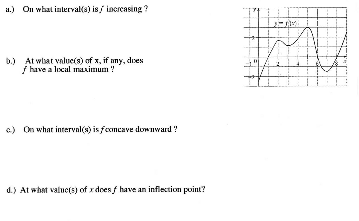 a.) On what interval(s) is f increasing ?
y= f'(x)}
b.) At what value(s) of x, if any, does
f have a local maximum ?
c.) On what interval(s) is fconcave downward ?
d.) At what value(s) of x does f have an inflection point?
