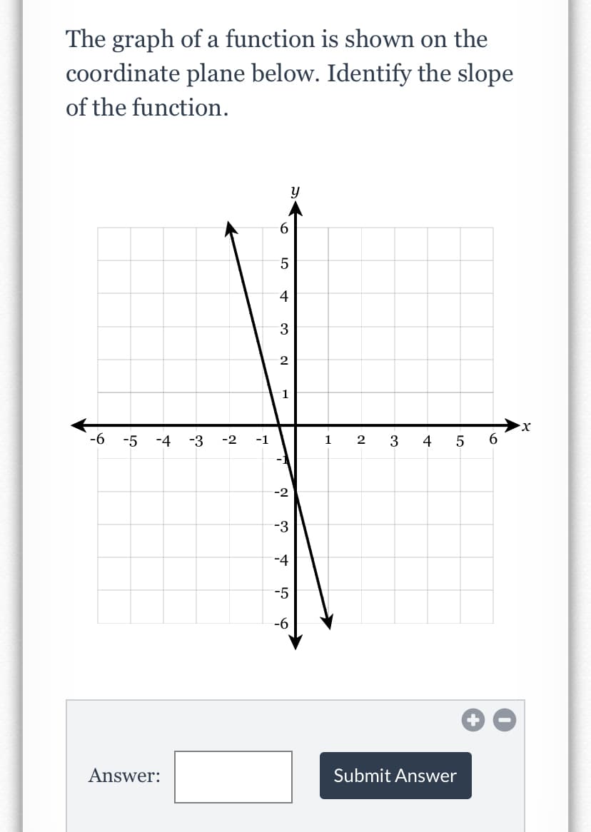 The graph of a function is shown on the
coordinate plane below. Identify the slope
of the function.
6.
4
3
1
X.
-6
-5
-4
-3
-2
-1
1
2
3
4
6.
-3
-4
-5
Answer:
Submit Answer
LO
