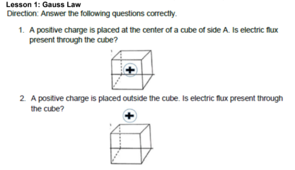 Lesson 1: Gauss Law
Direction: Answer the following questions correctly.
1. A positive charge is placed at the center of a cube of side A. Is electric flux
present through the cube?
2. A positive charge is placed outside the cube. Is electric flux present through
the cube?
