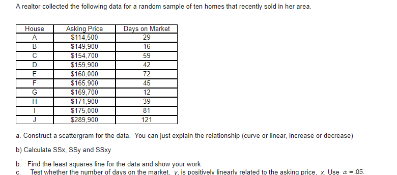 A realtor collected the following data for a random sample of ten homes that recently sold in her area.
Asking Price
$114,500
$149,900
$154,700
$159,900
$160,000
$165,900
$169,700
$171,900
Days on Market
29
House
A
В
16
C
59
42
72
F
45
12
39
$175,000
$289,900
81
121
a. Construct a scattergram for the data. You can just explain the relationship (curve or linear, increase or decrease)
b) Calculate SSx, SSy and SSxy
b. Find the least squares line for the data and show your work
Test whether the number of days on the market, y, is positively linearly related to the asking price, x. Use a =.05.
С.
