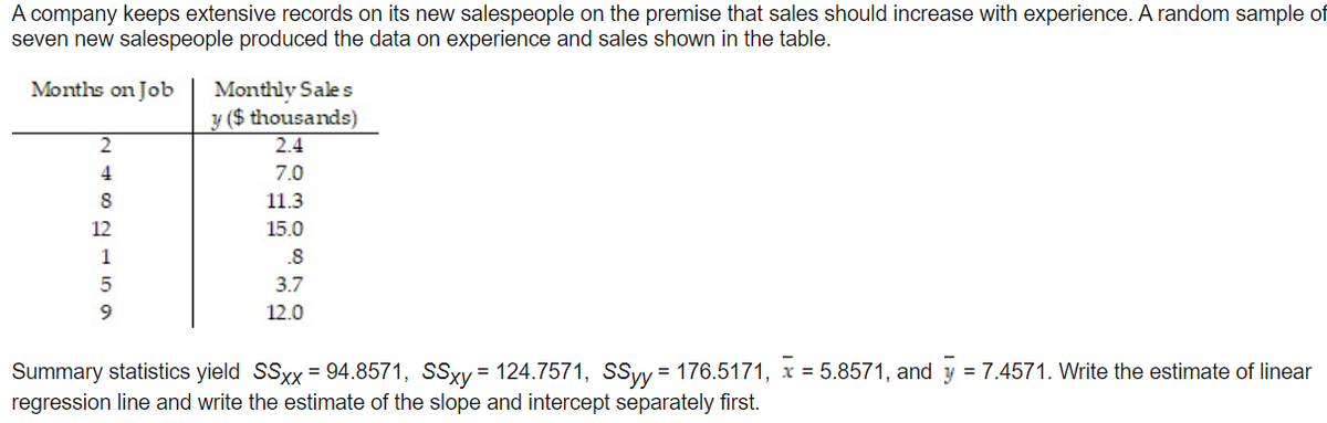 A company keeps extensive records on its new salespeople on the premise that sales should increase with experience. A random sample of
seven new salespeople produced the data on experience and sales shown in the table.
Months on Job
Monthly Sale s
y ($ thousands)
2
2.4
7.0
11.3
12
15.0
1
.8
3.7
12.0
Summary statistics yield SSXX = 94.8571, SSxy = 124.7571, SSyy = 176.5171, x = 5.8571, and y = 7.4571. Write the estimate of linear
%3D
regression line and write the estimate of the slope and intercept separately first.
