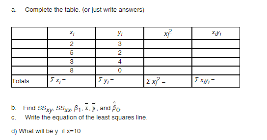 а.
Complete the table. (or just write answers)
Xi
Yi
2
2
3
4
Totals
E x; =
E yi =
Exf =
Σχy
Find SSxy, SSXX B1. x, y, and fo-
Write the equation of the least squares line.
b.
C.
d) What will be y if x=10
