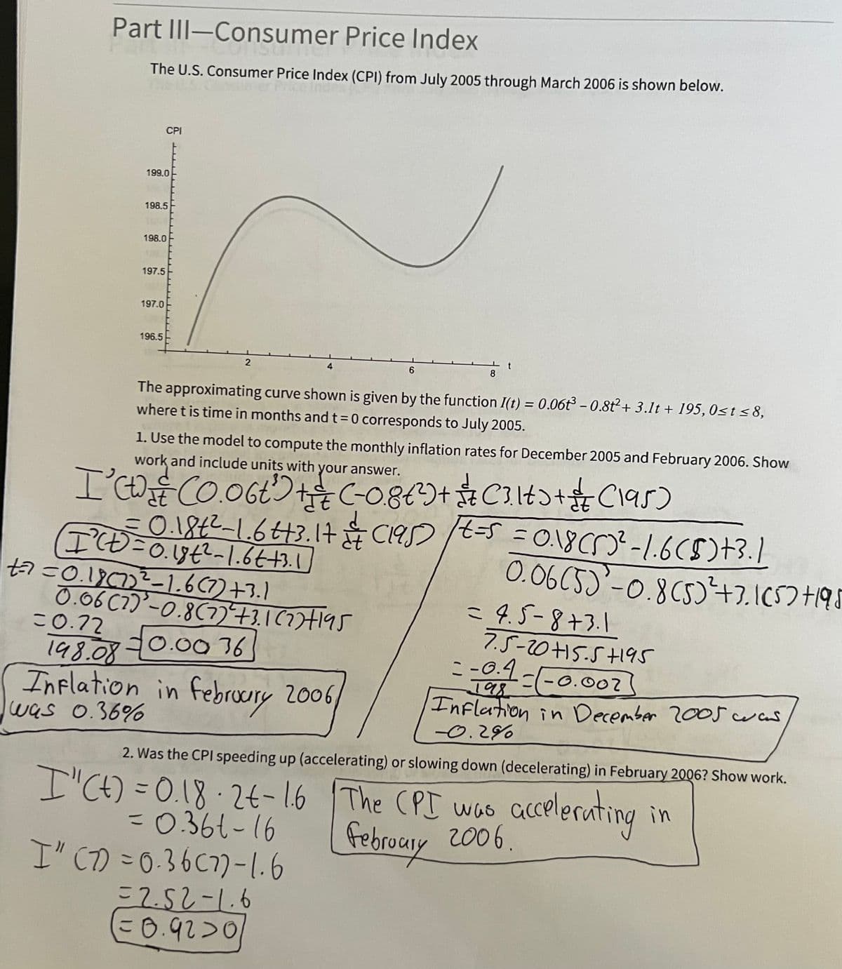 Part III-Consumer Price Index
The U.S. Consumer Price Index (CPI) from July 2005 through March 2006 is shown below.
CPI
199.0
198.5
198.0
197.5
197.0
196.5
2
The approximating curve shown is given by the function I(t) = 0.06t3 -0.8t2+ 3.1t+ 195, 0≤t≤8,
where t is time in months and t = 0 corresponds to July 2005.
1. Use the model to compute the monthly inflation rates for December 2005 and February 2006. Show
work and include units with your answer.
your
I'W
CO.06t+C=0.86²) + C3.1+5+ (195)
IZ
dt
-0.187²-1.6++3.17 € (195) [+=5 = 0.18 (5)² -1.6(8)+3.1
I'(t) = 0.184²-1.66 +3.1
0.06050-0.8(5) ² + 3.165)+195
+²=0.18072² -1.6(7) +3.1
응
0.06 (1)-0.867)² +3.167)+195
= 4.5-8+3.1
= 0.72
7.5-20+15.5+195
198.08 €0.0036
= -0.4.
-=(-0.002
198
Inflation in February 2006
Inflation in December 2005 was
was 0.36%
-0.2%
2. Was the CPI speeding up (accelerating) or slowing down (decelerating) in February 2006? Show work.
I'"(t) = 0.18 26-1.6 The CPI was accelerating in
February 2006
= 0.366-16
I" (7) = 0.36C77-1.6
=2.52-1.6
= 0.92>0