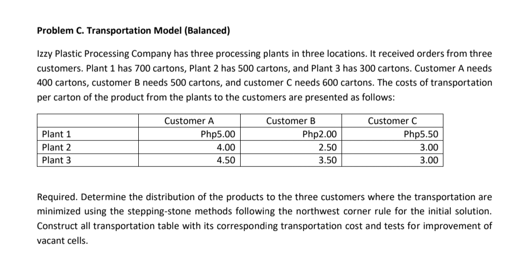 Problem C. Transportation Model (Balanced)
Izzy Plastic Processing Company has three processing plants in three locations. It received orders from three
customers. Plant 1 has 700 cartons, Plant 2 has 500 cartons, and Plant 3 has 300 cartons. Customer A needs
400 cartons, customer B needs 500 cartons, and customer C needs 600 cartons. The costs of transportation
per carton of the product from the plants to the customers are presented as follows:
Customer A
Customer B
Customer C
Plant 1
Php5.00
Php2.00
Php5.50
Plant 2
4.00
2.50
3.00
Plant 3
4.50
3.50
3.00
Required. Determine the distribution of the products to the three customers where the transportation are
minimized using the stepping-stone methods following the northwest corner rule for the initial solution.
Construct all transportation table with its corresponding transportation cost and tests for improvement of
vacant cells.
