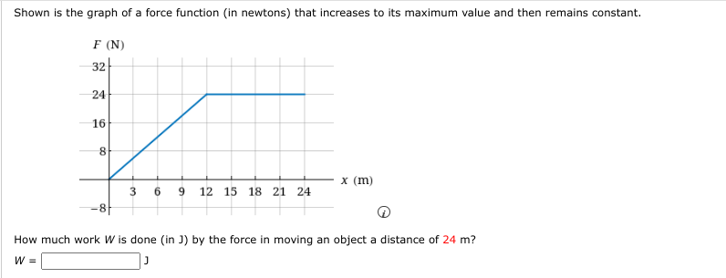 Shown is the graph of a force function (in newtons) that increases to its maximum value and then remains constant.
F (N)
32
24
16
8
-8
3 6 9 12 15 18 21 24
x (m)
How much work W is done (in J) by the force in moving an object a distance of 24 m?
W =