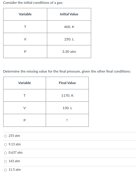 Consider the initial conditions of a gas:
Variable
Initial Value
400. K
V
250. L
3.30 atm
Determine the missing value for the final pressure, given the other final conditions:
Variable
Final Value
T
1170. K
V
130. L
O 255 atm
O 9.13 atm
O 0.637 atm
O 143 atm
O 11.5 atm

