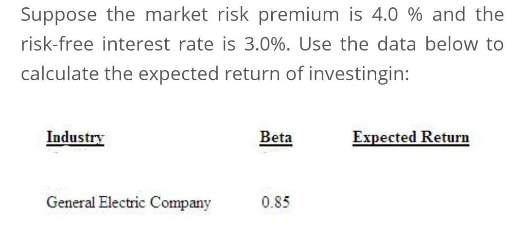 Suppose the market risk premium is 4.0 % and the
risk-free interest rate is 3.0%. Use the data below to
calculate the expected return of investingin:
Industry
Beta
Expected Return
General Electric Company
0.85
