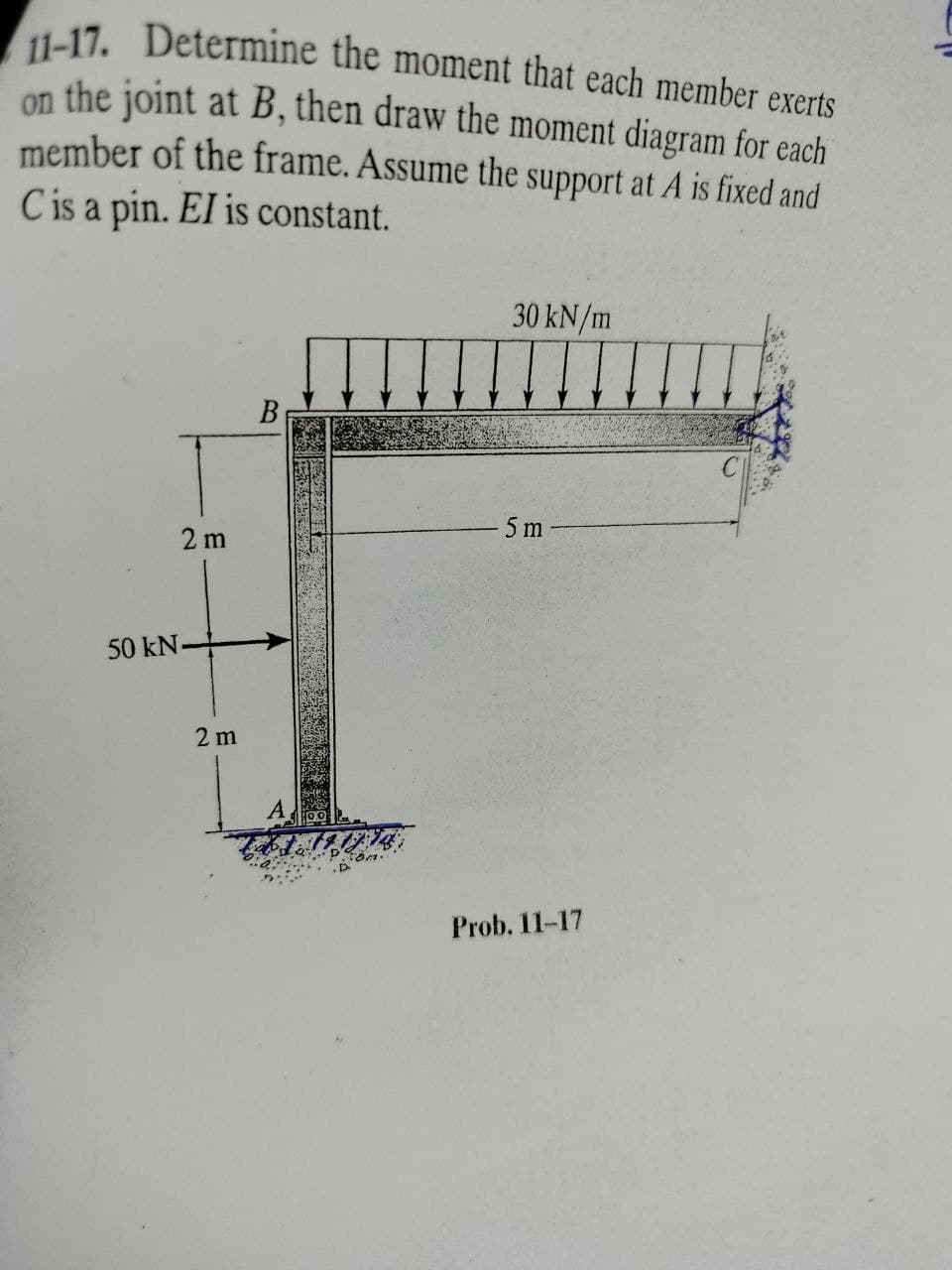 11-17. Determine the moment that each member exerts
on the joint at B, then draw the moment diagram for each
member of the frame. Assume the support at A is fixed and
C is a pin. El is constant.
50 kN.
30 kN/m
5 m
2 m
2 m
Prob. 11-17