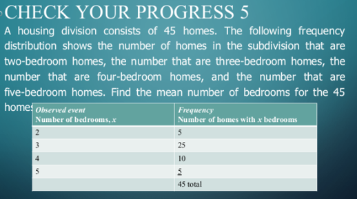 CHECK YOUR PROGRESS 5
A housing division consists of 45 homes. The following frequency
distribution shows the number of homes in the subdivision that are
two-bedroom homes, the number that are three-bedroom homes, the
number that are four-bedroom homes, and the number that are
five-bedroom homes. Find the mean number of bedrooms for the 45
homes Observed event
Number of bedrooms, x
|2
Frequency
Number of homes with x bedrooms
5
3
25
10
45 total
