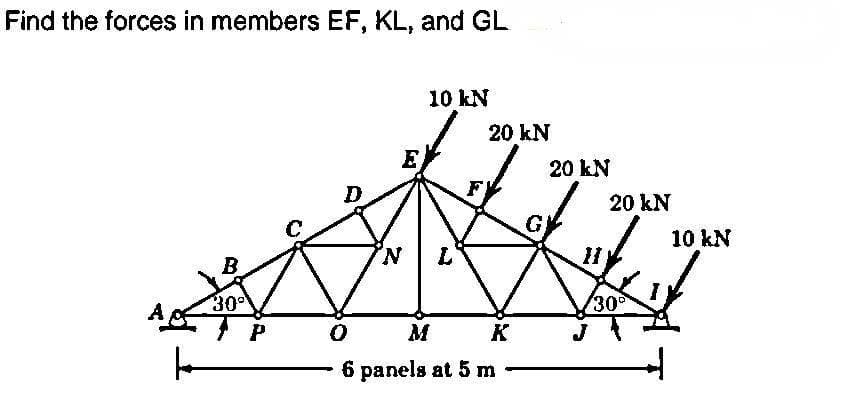 Find the forces in members EF, KL, and GL
B
30⁰
D
10 kN
'N L
20 kN
0
M
6 panels at 5 m
K
G
20 kN
20 kN
30⁰
10 kN