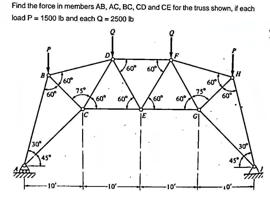 Find the force in members AB, AC, BC, CD and CE for the truss shown, if each
load P = 1500 lb and each Q = 2500 lb
Q
B
30°
60°
45°
10'-
60⁰
75°
-10°
60⁰
60°
1E
60°
60°
60°
10'
75°
60°
60°
H
·10'
30°
45°
1