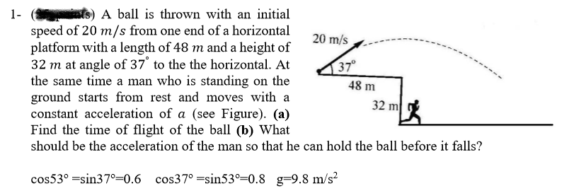 ats) A ball is thrown with an initial
speed of 20 m/s from one end of a horizontal
platform with a length of 48 m and a height of
32 m at angle of 37 to the the horizontal. At
the same time a man who is standing on the
ground starts from rest and moves with a
constant acceleration of a (see Figure). (a)
Find the time of flight of the ball (b) What
should be the acceleration of the man so that he can hold the ball before it falls?
20 m/s
37
48 m
32 m
区
cos53° =sin37°=0.6 cos37° =sin53°=0.8 g=9.8 m/s?
