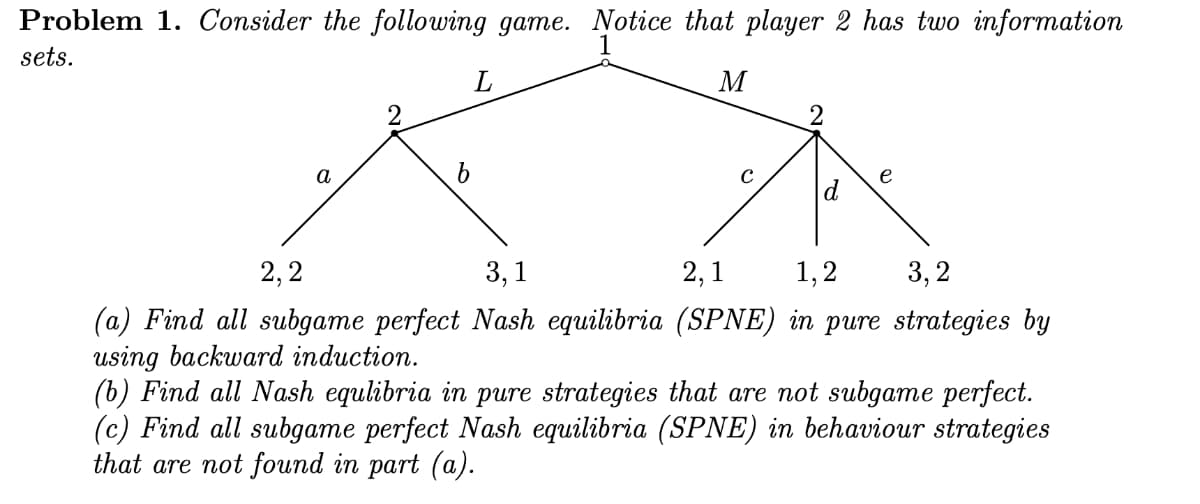 Problem 1. Consider the following game. Notice that player 2 has two information
sets.
L
M
a
2, 2
3, 1
2, 1
1,2
3, 2
(a) Find all subgame perfect Nash equilibria (SPNE) in pure strategies by
using backward induction.
(b) Find all Nash equlibria in pure strategies that are not subgame perfect.
(c) Find all subgame perfect Nash equilibria (SPNE) in behaviour strategies
that are not found in part (a).
