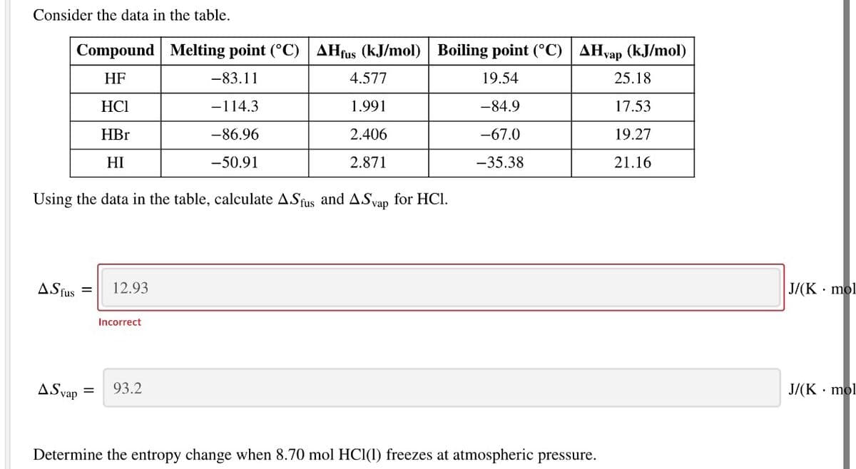 Consider the data in the table.
Compound Melting point (°C) AHfus (kJ/mol) Boiling point (°C) | AHvap (kJ/mol)
HF
-83.11
4.577
19.54
25.18
HCI
-114.3
1.991
-84.9
17.53
HBr
-86.96
2.406
-67.0
19.27
HI
-50.91
2.871
-35.38
21.16
Using the data in the table, calculate ASfus and ASvap for HCl.
ASfus
12.93
J/(K · mol
Incorrect
ASvap
93.2
J/(K · mol
Determine the entropy change when 8.70 mol HCI(1) freezes at atmospheric pressure.
