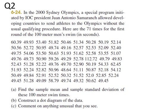 Q2
6-24. In the 2000 Sydney Olympics, a special program initi-
ated by IOC president Juan Antonio Samaranch allowed devel-
oping countries to send athletes to the Olympics without the
usual qualifying procedure. Here are the 71 times for the first
round of the 100 meter men's swim (in seconds).
60.39 49.93 53.40 51.82 50.46 51.34 50.28 50.19 52.14
50.56 52.72 50.95 49.74 49.16 52.57 52.53 52.09 52.40
49.75 54.06 53.50 50.63 51.93 51.62 52.58 53.55 51.07
49.76 49.73 50.90 59.26 49.29 52.78 112.72 49.79 49.83
52.43 51.28 52.22 49.76 49.70 52.90 50.19 54.33 62.45
51.93 52.24 52.82 50.96 48.64 51.11 50.87 52.18 54.12
50.49 49.84 52.91 52.52 50.32 51.52 52.0 52.85 52.24
49.45 51.28 49.09 58.79 49.74 49.32 50.62 49.45
(a) Find the sample mean and sample standard deviation of
these 100 meter swim times.
(b) Construct a dot diagram of the data.
(c) Comment on anything unusual that you see.