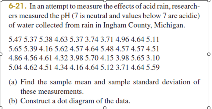 6-21. In an attempt to measure the effects of acid rain, research-
ers measured the pH (7 is neutral and values below 7 are acidic)
of water collected from rain in Ingham County, Michigan.
5.47 5.37 5.38 4.63 5.37 3.74 3.71 4.96 4.64 5.11
5.65 5.39 4.16 5.62 4.57 4.64 5.48 4.57 4.57 4.51
4.86 4.56 4.61 4.32 3.98 5.70 4.15 3.98 5.65 3.10
5.04 4.62 4.51 4.34 4.16 4.64 5.12 3.71 4.64 5.59
(a) Find the sample mean and sample standard deviation of
these measurements.
(b) Construct a dot diagram of the data.