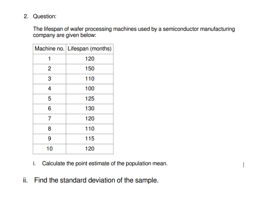 2. Question:
The lifespan of wafer processing machines used by a semiconductor manufacturing
company are given below:
Machine no. Lifespan (months)
1
120
2
150
3
110
4
100
125
130
120
8
110
9
115
10
120
i. Calculate the point estimate of the population mean.
|
ii. Find the standard deviation of the sample.
567