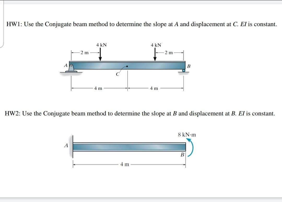 HW1: Use the Conjugate beam method to determine the slope at A and displacement at C. El is constant.
4 kN
4 kN
2 m
2 m
B
A
4 m
4 m
HW2: Use the Conjugate beam method to determine the slope at B and displacement at B. EI is constant.
8 kN.m
A
4 m