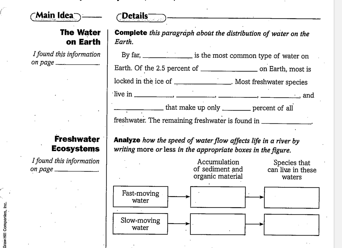 Main Idea
Details
The Water
on Earth
Complete this paragráph aboút the distribution of water on the
Earth.
I found this information
оп рage
By far,
is the most common type of water on
Earth. Of the 2.5 percent of .
on Earth, most is
locked in the ice of
Most freshwater species
·live in
and
that make up only
- percent of all
freshwater. The remaining freshwater is found in
Freshwater
Ecosystems
Analyze how the speed of water flow affects life in a river by
writing more or less in the appropriate boxes in the figure.
I found this information
оп page
Accumulation
of sediment and
organic material
Species that
can live in these
waters
Fast-moving
water
Slow-moving
water
Graw-Hill Companies, Inc.
