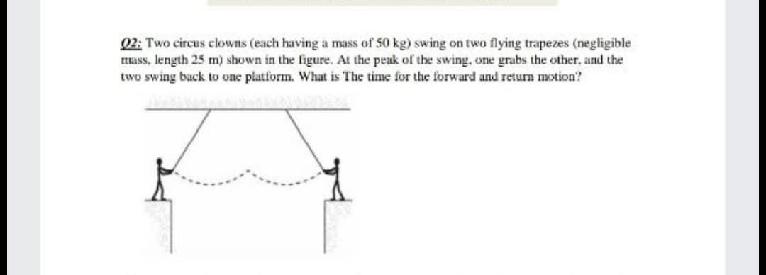 02: Two circus clowns (each having a mass of 50 kg) swing on two flying trapezes (negligible
mass, length 25 m) shown in the figure. At the peak of the swing, one grabs the other, and the
two swing back to one platform. What is The time for the forward and return motion?
