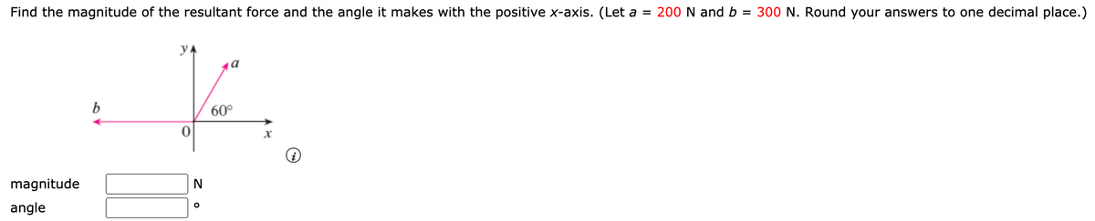 Find the magnitude of the resultant force and the angle it makes with the positive x-axis. (Let a = 200 N and b = 300 N. Round your answers to one decimal place.)
60°
magnitude
angle
