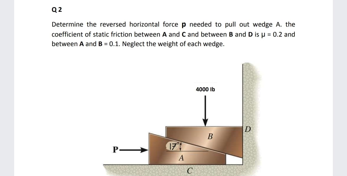 Q 2
Determine the reversed horizontal force p needed to pull out wedge A. the
coefficient of static friction between A and C and between B and D is u = 0.2 and
between A and B = 0.1. Neglect the weight of each wedge.
4000 Ib
В
P.
17
