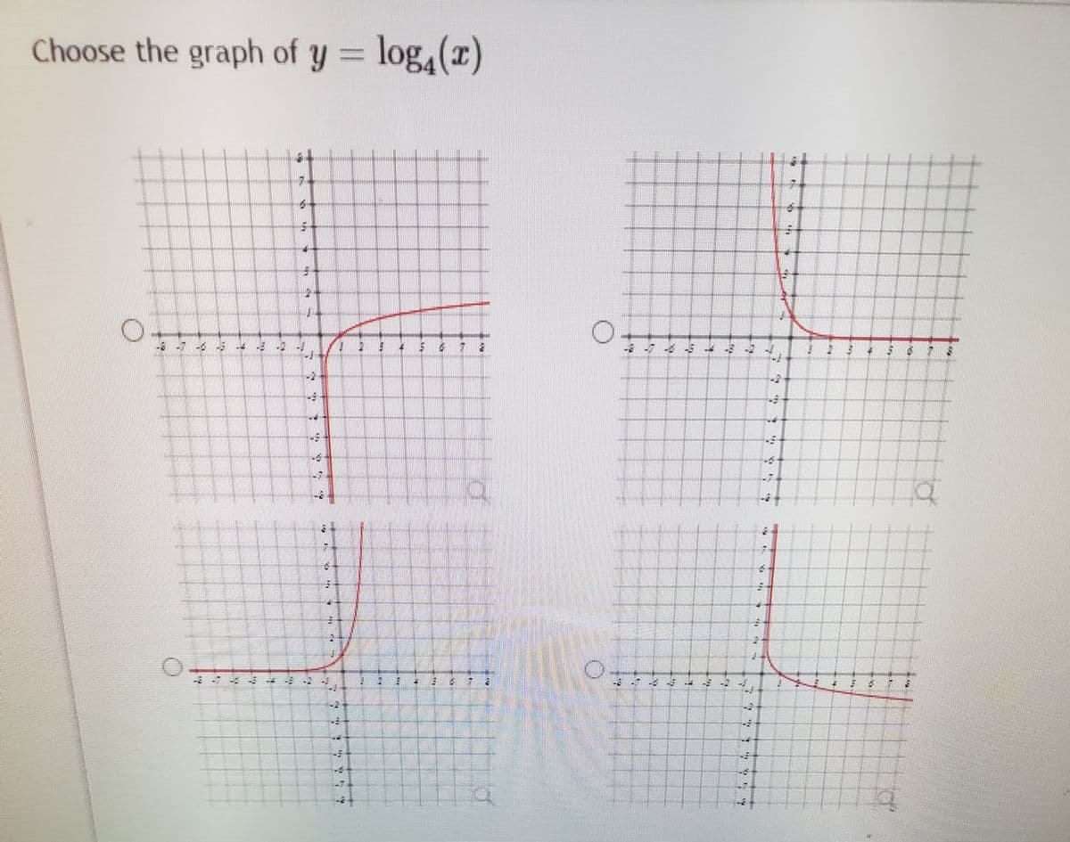 Choose the graph of y = log,(r)
11
**
普
