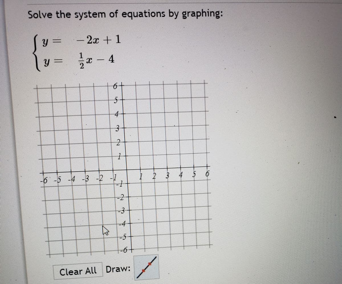 Solve the system of equations by graphing:
2х + 1
x- 4
4
-6 -5 -4 -3 -2 -7
1 2 3 4 5 6
-2
-3
-4
-5
-6+
Clear All Draw:
N
