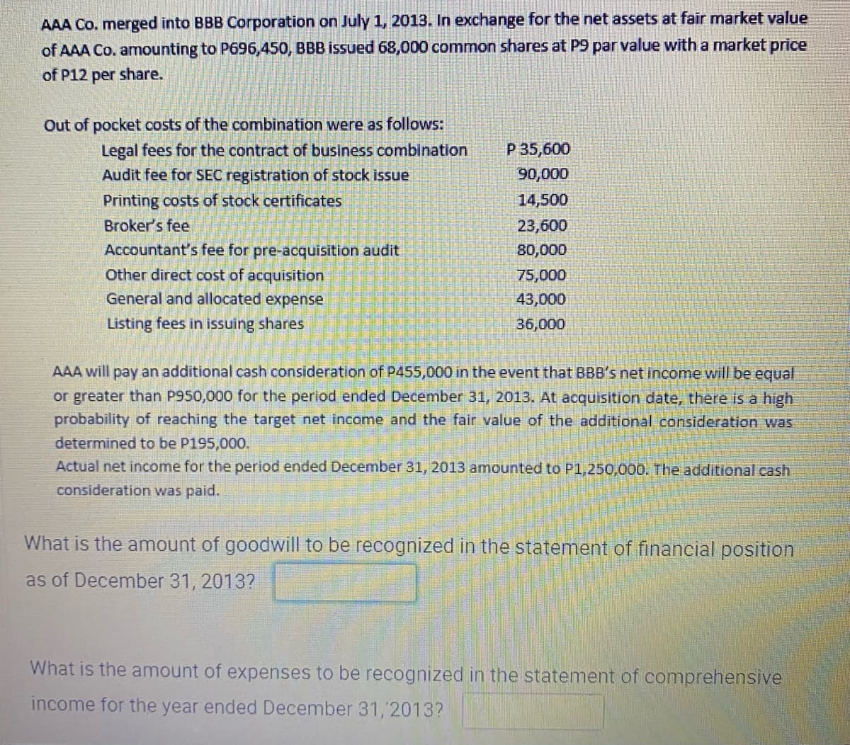 AAA Co. merged into BBB Corporation on July 1, 2013. In exchange for the net assets at fair market value
of AAA Co. amounting to P696,450, BBB issued 68,000 common shares at P9 par value with a market price
of P12 per share.
Out of pocket costs of the combination were as follows:
Legal fees for the contract of business combination
P 35,600
Audit fee for SEC registration of stock issue
90,000
Printing costs of stock certificates
14,500
Broker's fee
23,600
Accountant's fee for pre-acquisition audit
80,000
Other direct cost of acquisition
General and allocated expense
75,000
43,000
Listing fees in issuing shares
36,000
AAA will pay an additional cash consideration of P455,000 in the event that BBB's net income will be equal
or greater than P950,000 for the period ended December 31, 2013. At acquisition date, there is a high
probability of reaching the target net income and the fair value of the additional consideration was
determined to be P195,000.
Actual net income for the period ended December 31, 2013 amounted to P1,250,000. The additional cash
consideration was paid.
What is the amount of goodwill to be recognized in the statement of financial position
as of December 31, 2013?
What is the amount of expenses to be recognized in the statement of comprehensive
income for the year ended December 31, 2013?
