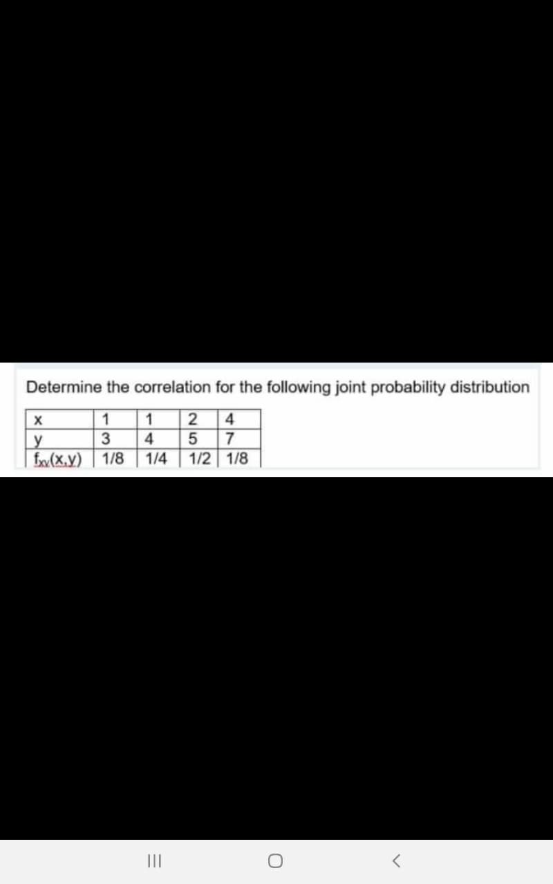 Determine the correlation for the following joint probability distribution
1 1 2 4
5 7
1/2 1/8
3
4
y
fy(x.y) | 1/8
1/4
