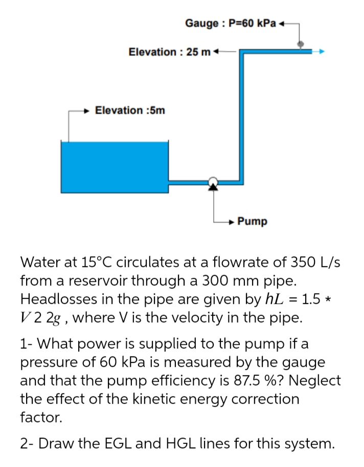 Gauge : P=60 kPa +
Elevation : 25 m +
Elevation :5m
Pump
Water at 15°C circulates at a flowrate of 350 L/s
from a reservoir through a 300 mm pipe.
Headlosses in the pipe are given by hL = 1.5 *
V 2 2g , where V is the velocity in the pipe.
%3D
1- What power is supplied to the pump if a
pressure of 60 kPa is measured by the gauge
and that the pump efficiency is 87.5 %? Neglect
the effect of the kinetic energy correction
factor.
2- Draw the EGL and HGL lines for this system.
