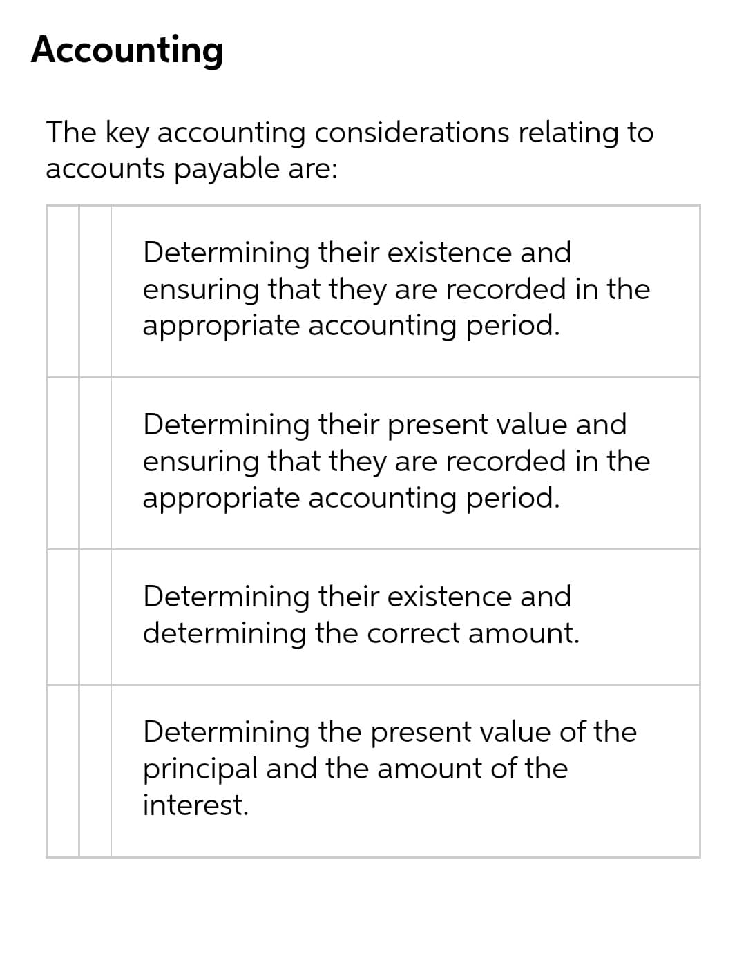 Accounting
The key accounting considerations relating to
accounts payable are:
Determining their existence and
ensuring that they are recorded in the
appropriate accounting period.
Determining their present value and
ensuring that they are recorded in the
appropriate accounting period.
Determining their existence and
determining the correct amount.
Determining the present value of the
principal and the amount of the
interest.
