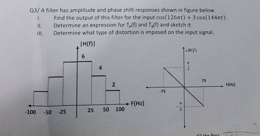 Q3/ A filter has amplitude and phase shift responses shown in figure below.
1.
II. Determine an expression for Tp(f) and Tg(f) and sketch it.
Find the output of this filter for the input cos(126nt) +3 cos(144nt).
III.
Determine what type of distortion is imposed on the input signal.
|H(f)|
CH)
6.
75
F(Hz)
-75
F(Hz)
100
25
50
-100
-50 -25
All the Rest
