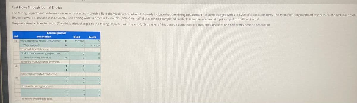 Cost Flows Through Journal Entries
The Mixing Department performs a series of processes in which a fluid chemical is concentrated. Records indicate that the Mixing Department has been charged with $115,200 of direct labor costs. The manufacturing overhead rate is 150% of direct labor costs.
Beginning work in process was $403,200, and ending work in process totaled $61,200. One- half of this period's completed products is sold on account at a price equal to 160% of its cost.
Prepare journal entries to record (1) various costs charged to the Mixing Department this period, (2) transfer of this period's completed product, and (3) sale of one-half of this period's production.
General Journal
Ref.
Description
Debit
Credit
(1)
Work in process-Mixing Department
115,200
Wages payable
115,200
To record direct labor costs.
Work in process-Mixing Department
Manufacturing overhead
To record manufacturing overhead.
(2)
To record completed production
(3)
To record cost of goods sold.
0.
To record this period's sales.
O o O O
