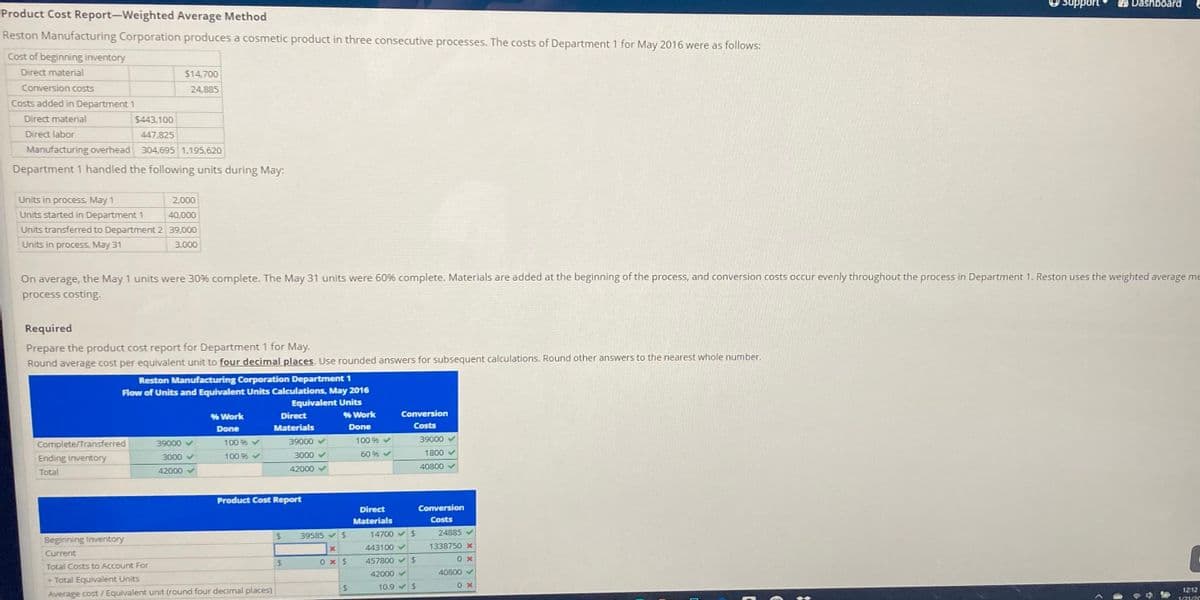Support
2 Dashboard
Product Cost Report-Weighted Average Method
Reston Manufacturing Corporation produces a cosmetic product in three consecutive processes. The costs of Department 1 for May 2016 were as follows:
Cost of beginning inventory
Direct material
$14,700
Conversion costs
24,885
Costs added in Department 1
Direct material
$443,100
Direct labor
447,825
Manufacturing overhead
304,695 1.195,620
Department 1 handled the following units during May:
Units in process, May 1
2,000
Units started in Department 1
40,000
Units transferred to Department 2 39,000
Units in process, May 31
3,000
On average, the May 1 units were 30% complete. The May 31 units were 60% complete. Materials are added at the beginning of the process, and conversion costs occur evenly throughout the process in Department 1. Reston uses the weighted average me
process costing.
Required
Prepare the product cost report for Department 1 for May.
Round average cost per equivalent unit to four decimal places. Use rounded answers for subsequent calculations. Round other answers to the nearest whole number.
Reston Manufacturing Corporation Department 1
Flow of Units and Equivalent Units Calculations, May 2016
Equivalent Units
% Work
Direct
% Work
Conversion
Done
Materials
Done
Costs
Complete/Transferred
39000
100 % V
39000 v
100 % V
39000
3000 v
100 96 v
3000
60 % v
1800 v
Ending Inventory
42000
40800 V
Total
42000
Product Cost Report
Direct
Conversion
Materials
Costs
39585
14700
24885 V
Beginning Inventory
443100 v
1338750 x
Current
0 x $
457800 vS
0 x
Total Costs to Account For
42000 v
40800 v
+ Total Equivalent Units
10.9 $
1212
Average cost / Equivalent unit (round four decimal places)
1/2120
