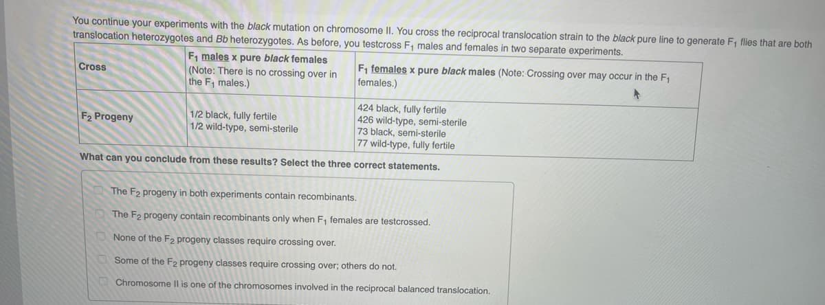You continue your experiments with the black mutation on chromosome II. You cross the reciprocal translocation strain to the black pure line to generate F, flies that are both
translocation heterozygotes and Bb heterozygotes. As before, you testcross F¡ males and females in two separate experiments.
F1 males x pure black females
(Note: There is no crossing over in
the F1 males.)
F, females x pure black males (Note: Crossing over may occur in the F,
females.)
Cross
424 black, fully fertile
426 wild-type, semi-sterile
73 black, semi-sterile
77 wild-type, fully fertile
1/2 black, fully fertile
1/2 wild-type, semi-sterile
F2 Progeny
What can you conclude from these results? Select the three correct statements.
The F2 progeny in both experiments contain recombinants.
The F2 progeny contain recombinants only when F, females are testcrossed.
None of the F2 progeny classes require crossing over.
Some of the F2 progeny classes require crossing over; others do not.
Chromosome Il is one of the chromosomes involved in the reciprocal balanced translocation.
