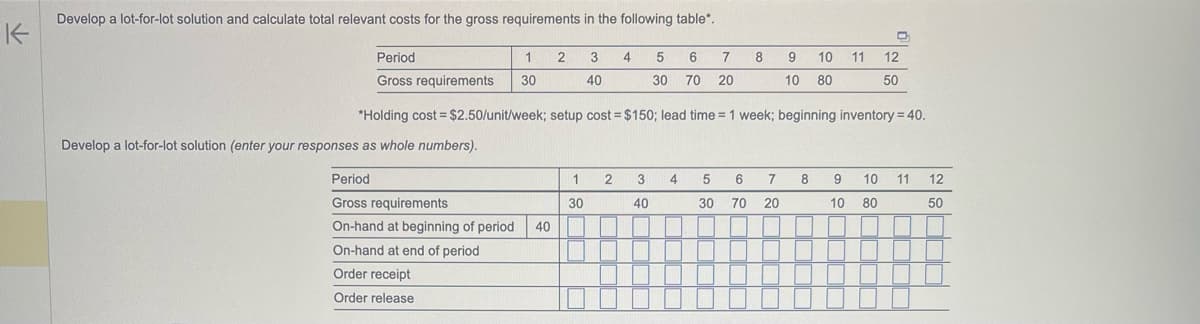 K
Develop a lot-for-lot solution and calculate total relevant costs for the gross requirements in the following table*.
Period
1
Gross requirements 30
Develop a lot-for-lot solution (enter your responses as whole numbers).
Period
Gross requirements
On-hand at beginning of period
On-hand at end of period
Order receipt
Order release
2
40
3
40
1
30
U
4
2
*Holding cost = $2.50/unit/week; setup cost = $150; lead time = 1 week; beginning inventory = 40.
5
6
7
30 70 20
3
40
8
4
9
10
10 80
5
6 7
30 70 20
8
11
9
10
D
12
50
10 11 12
80
50