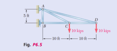 5 ft
D
/ 10 kips
10 kips
- 10 ft –
10 ft –
Fig. P6.5
