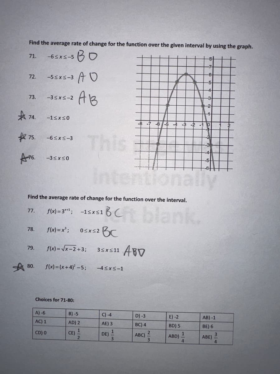 Find the average rate of change for the function over the given interval by using the graph.
-65x5-5 BO
71.
72.
73.
74.
75. -6≤x≤-3
77.
A-76. -3≤x≤0
78.
-5≤x≤-3
79.
-3≤x≤-2
80.
-1≤x≤0
Find the average rate of change for the function over the interval.
JW-3, -15x16cft blank.
f(x)= x³;
0≤x≤2 BC
f(x)=√x-2+3; 3≤x≤11
A)-6
AC) 1
CD) 0
AO
AB
f(x)=(x+4)²-5;
Choices for 71-80:
B)-5
AD) 2
This
5212
-4≤x≤-1
C) -4
AE) 3
intentionally
DE)
аво
3
D) -3
BC) 4
ABC)
W|N|
2
3
E)-2
BD) 5
-8-
-7-
-6-
ABD) 1
4
-5-
-4-
-3
-2
-1-
AB)-1
BE) 6
ABE)
34