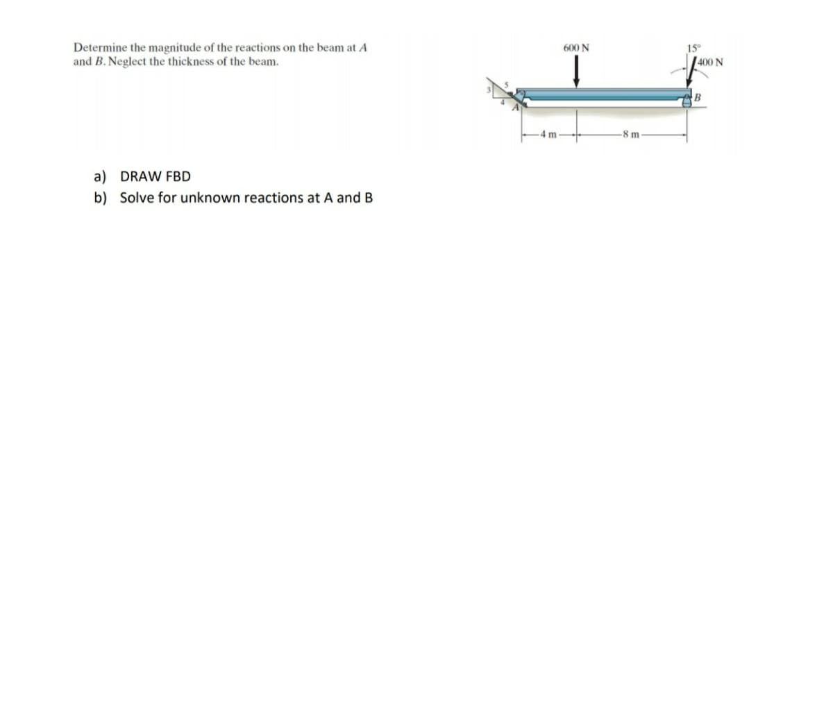 Determine the magnitude of the reactions on the beam at A
and B. Neglect the thickness of the beam.
